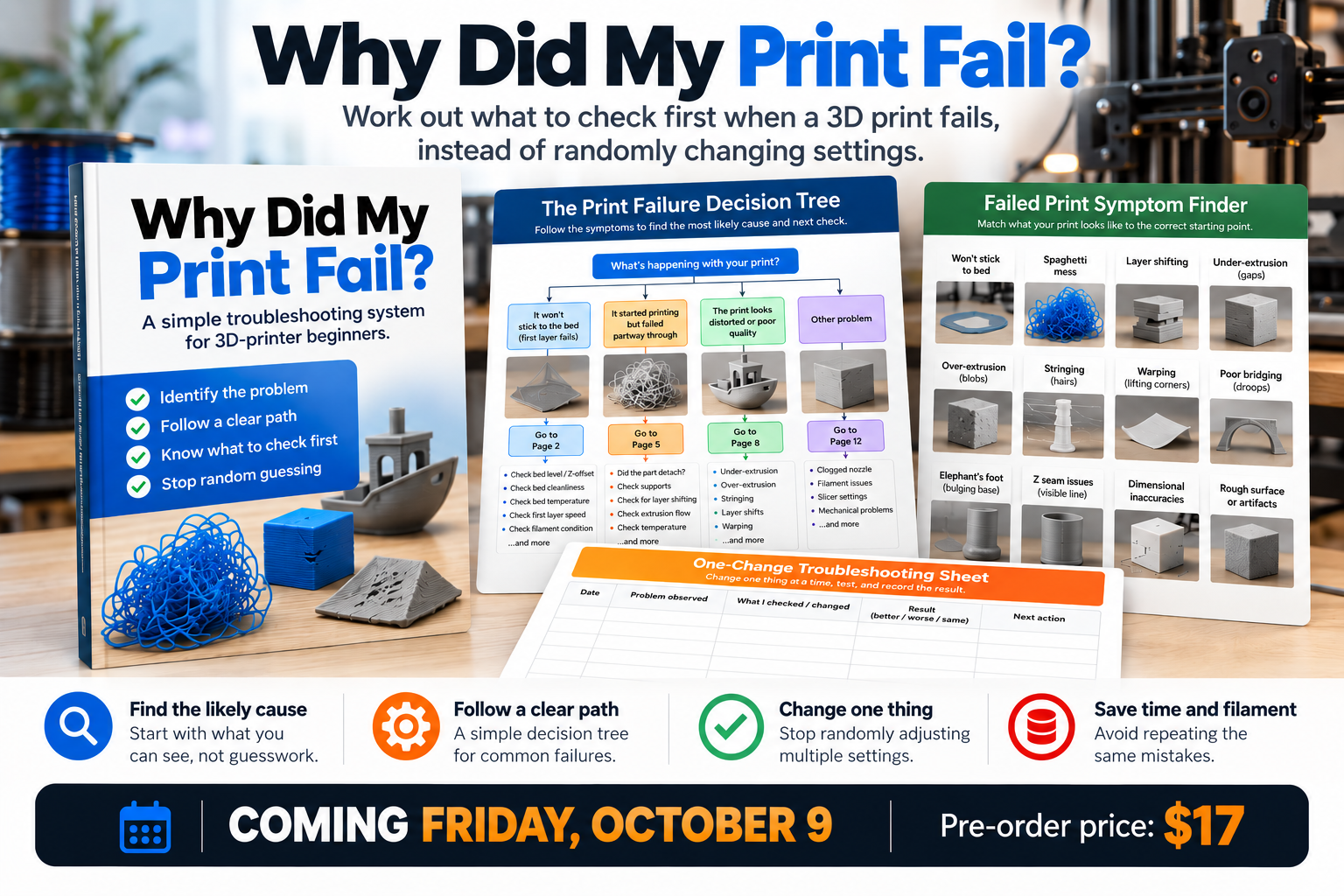 Why Did My Print Fail? sales preview showing the Print Failure Decision Tree, Failed Print Symptom Finder, and One-Change Troubleshooting Sheet, with a $17 pre-order price and October 9 delivery.